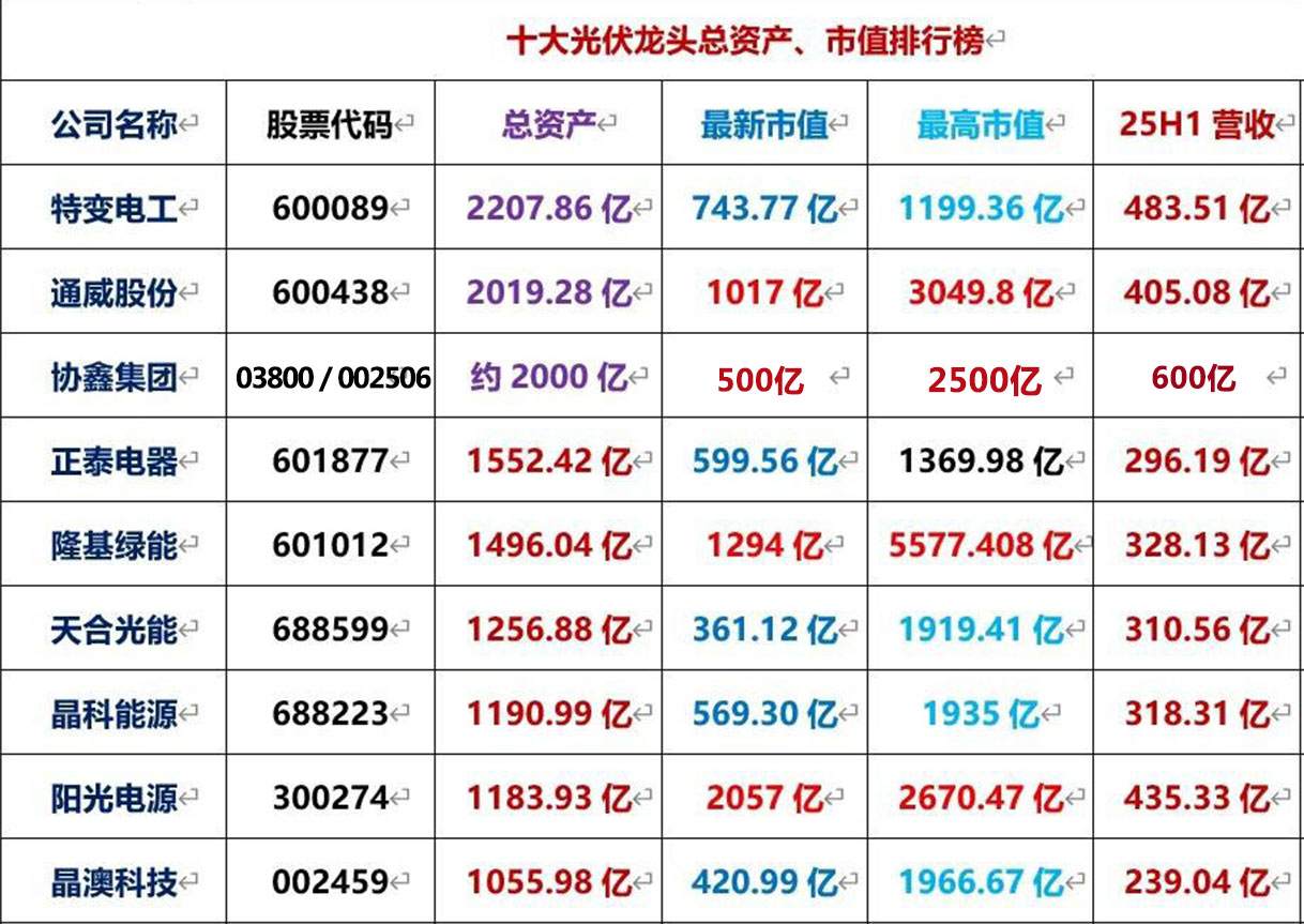 太陽能1.jpg 太陽能1.jpg